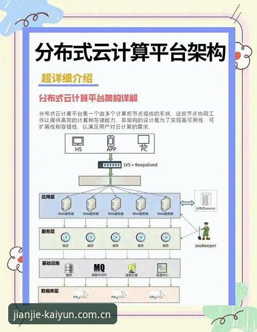别被表面数据骗了！开云登录平台数据中心实用避坑技巧