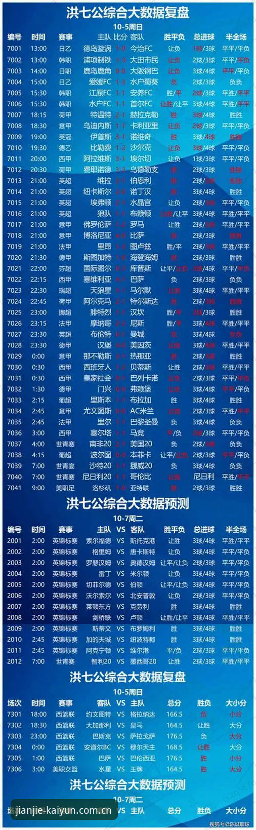 开云登录入口登录苹果版 为什么一个数据控球迷会从“看热闹”转向“盯赛程”?